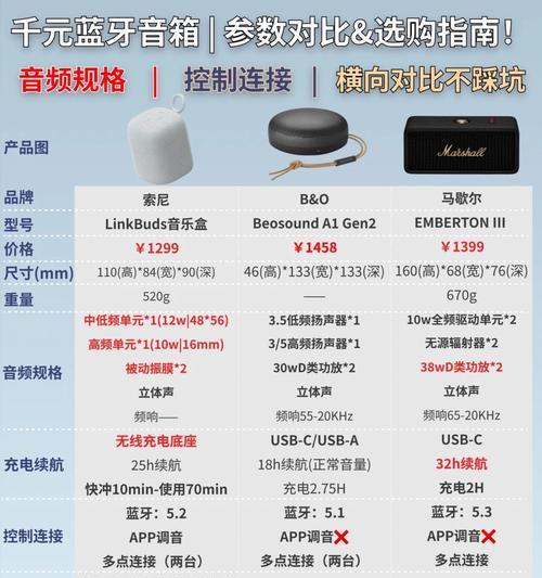 机顶盒蓝牙连接音响操作步骤是什么？  第2张