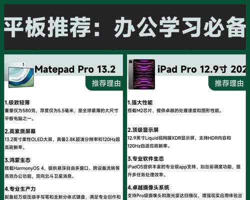 如何自制平板电脑？需要哪些材料和工具？  第2张