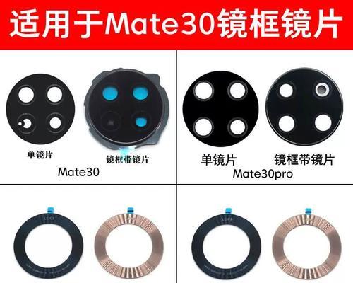 手机全镜摄像头功能特点是什么？  第3张