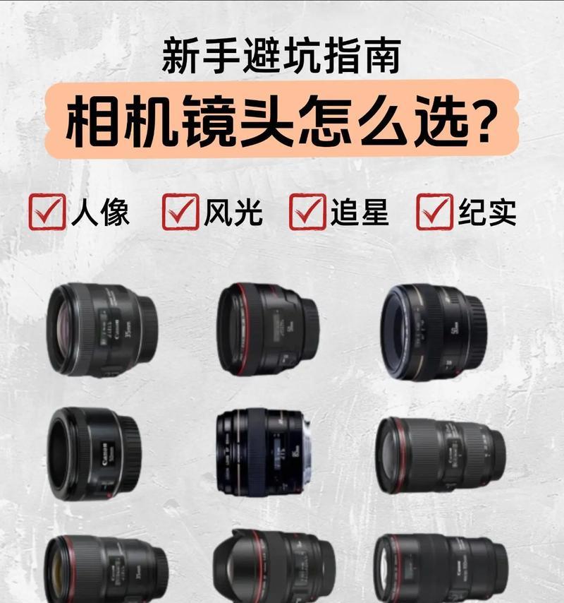 相机新手入门应该选择哪种镜头？如何判断镜头的适用性？  第1张