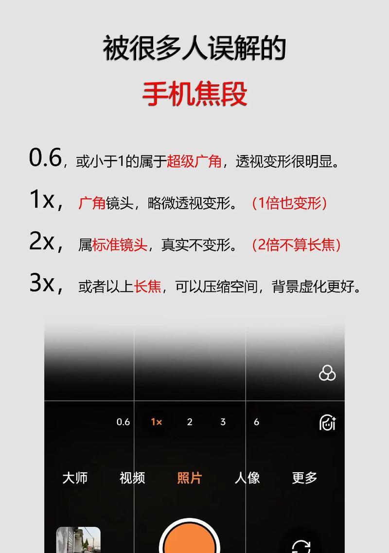 手机前置摄像头模糊如何解决？  第1张