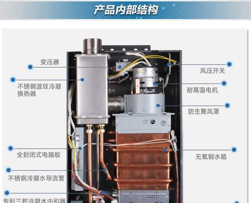 热水器装箱需要注意哪些安全问题？  第1张