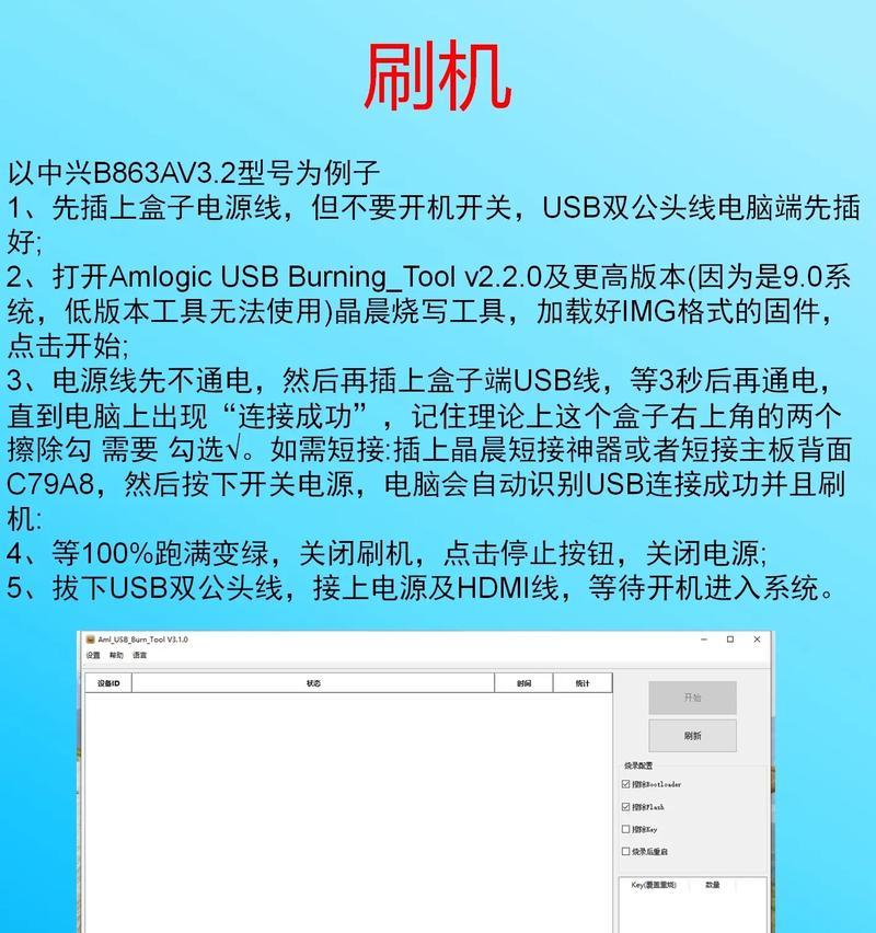 刷机顶盒需要哪些准备工作？  第3张
