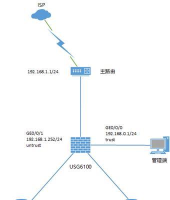 如何设置防火墙允许mc联机？设置过程中需要注意什么？  第3张