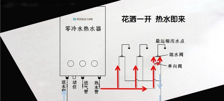 热水器冷水进水接管的正确安装方法是什么？  第2张