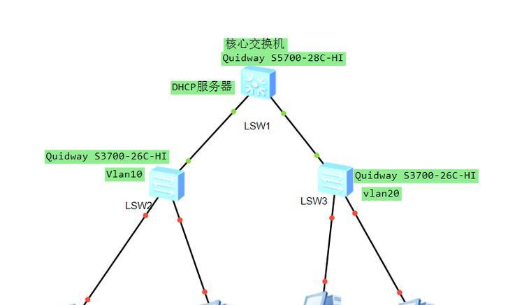 服务器更改主机ip的步骤是什么？  第1张