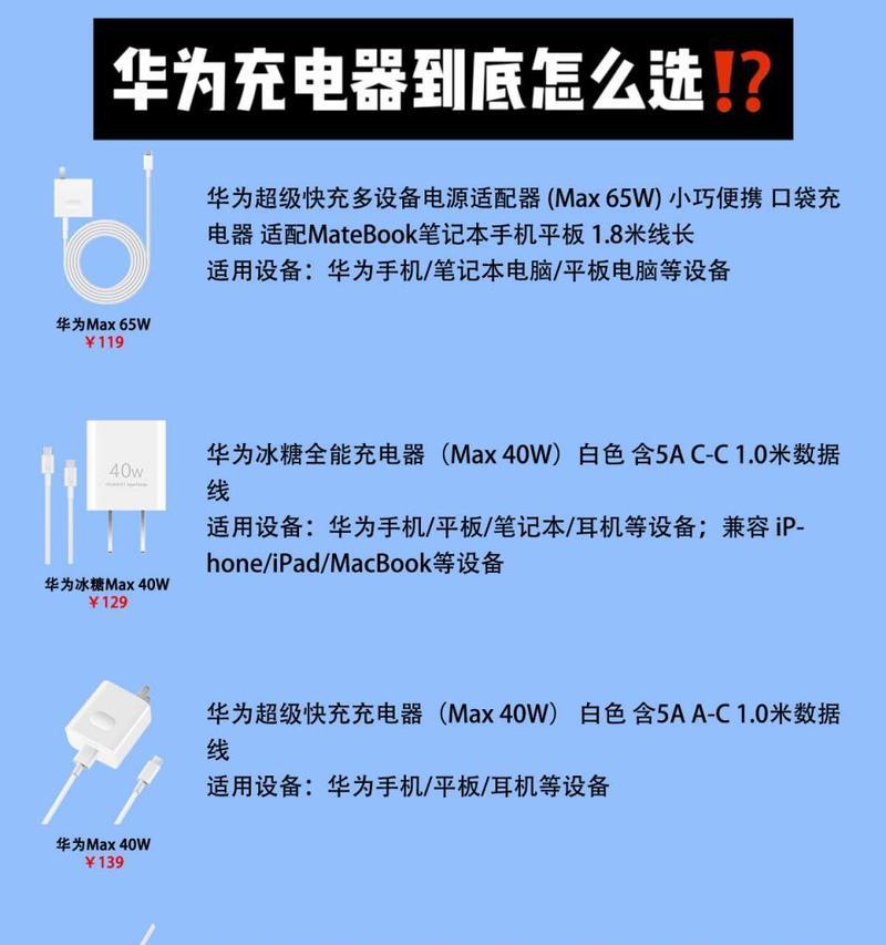大有充电器充电标识怎么看？充电标识代表的含义是什么？  第1张