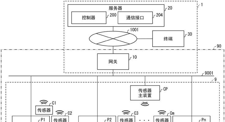 中间服务器在系统中扮演什么角色？  第3张
