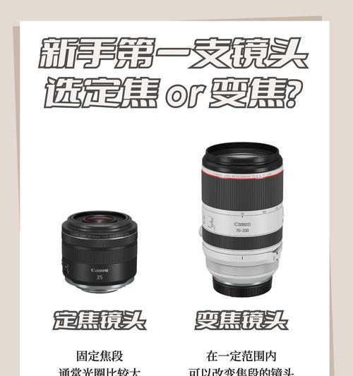 相机镜头模糊解决方法是什么？  第1张