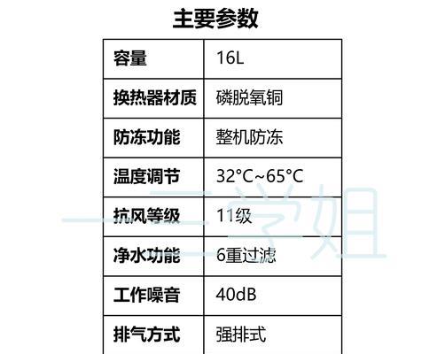 海尔热水器自保断电是什么情况？如何解决？  第2张