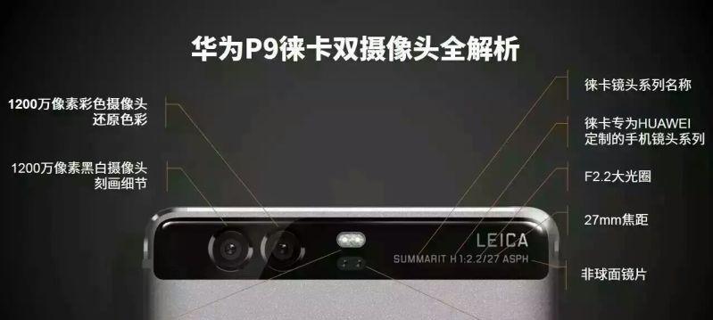 华为电脑新型摄像头使用方法是什么？使用中有哪些功能特点？  第1张