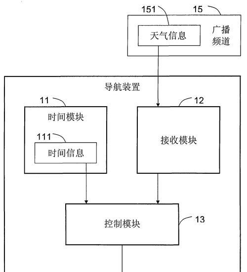 苹果手机背光调整步骤及效果如何？  第3张