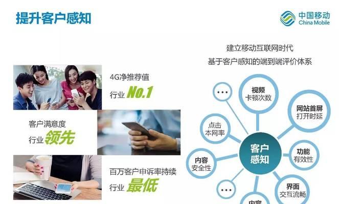中国移动搜狐机顶盒的连接方法是什么？连接过程中可能遇到哪些问题？  第1张
