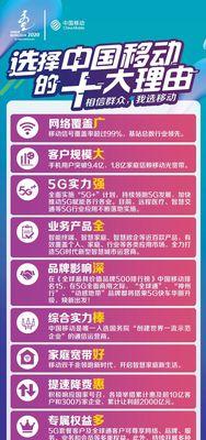 中国移动搜狐机顶盒的连接方法是什么？连接过程中可能遇到哪些问题？  第2张