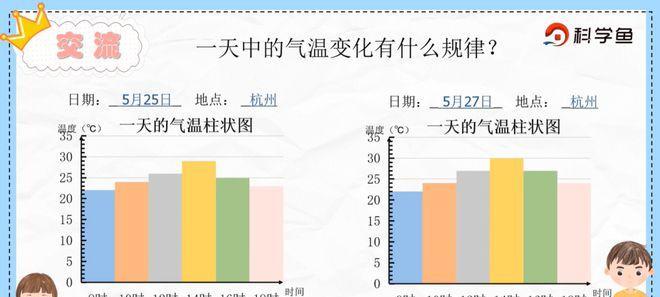 音箱阻值测量方法是什么？测量时需要注意什么？  第1张