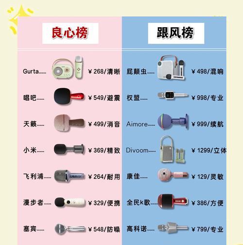 k歌音箱搭配困难吗？如何选择最佳配置？  第3张