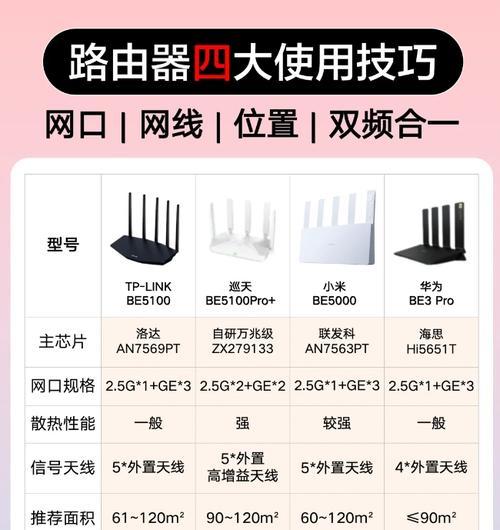 卧室路由器固定神器推荐？如何选择合适的固定工具？  第1张