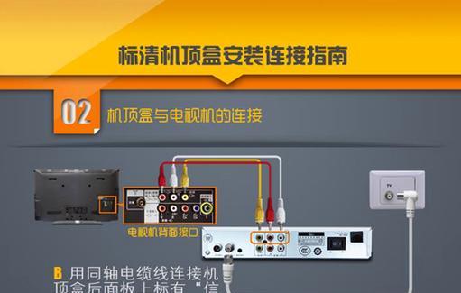 电视机顶盒无网络如何解决？退机时应注意哪些问题？  第2张