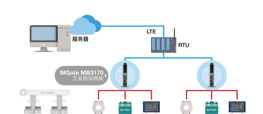 分店监控网关设备设置步骤是什么？如何确保安全？  第1张