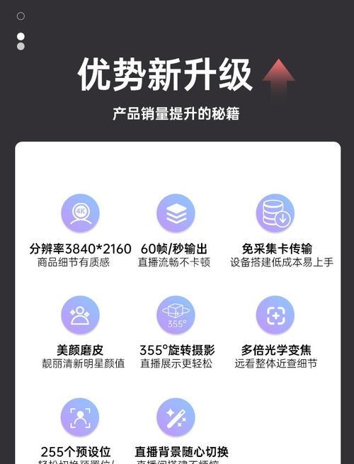 手机摄像头直播设置步骤有哪些？  第3张