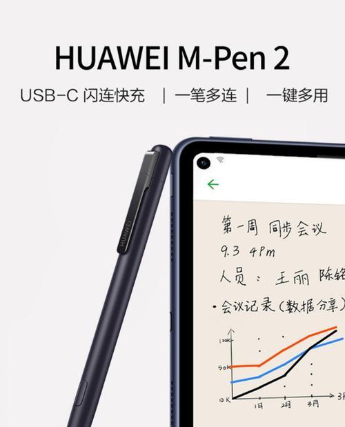 华为手机手写笔如何操作？写文章时怎样使用？  第2张