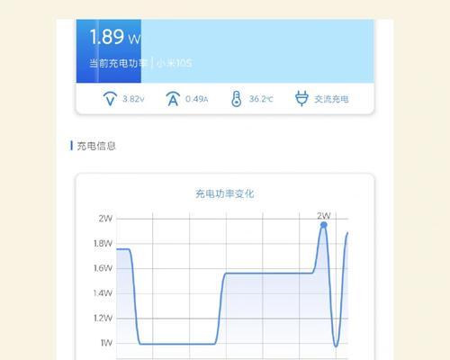 畅10s充电器的功率是多少瓦？充电速度如何？  第3张