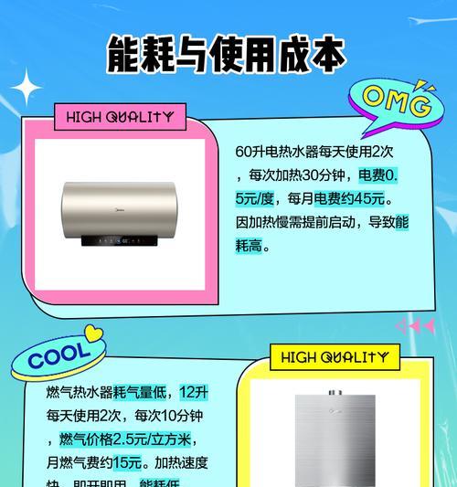 热水器电源什么牌子好？哪个品牌更值得信赖？  第2张