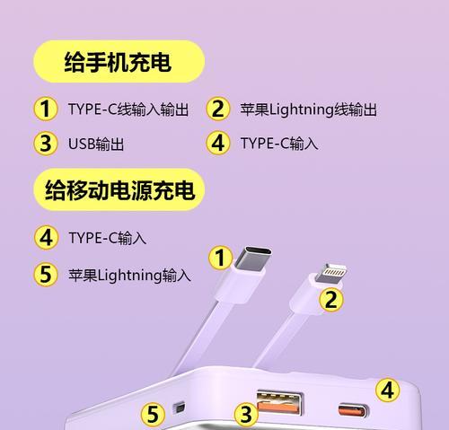快充充电器的瓦数和安培数如何选择？  第2张