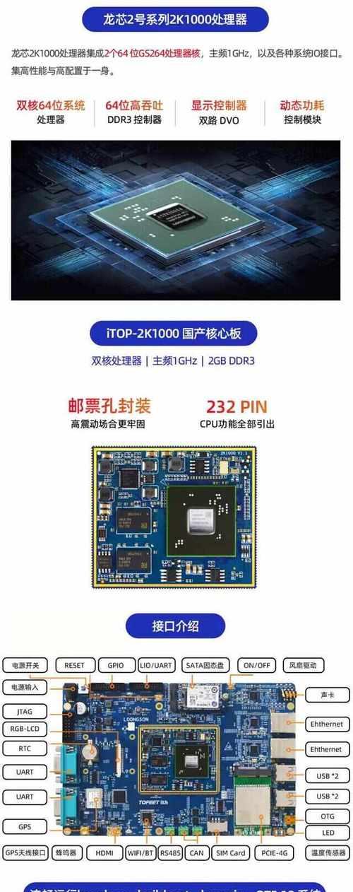 以太网USB接口的功能是什么？使用时有哪些优势？  第2张