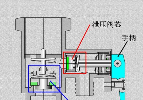 热水器怎么放泄压阀？需要注意什么？  第3张