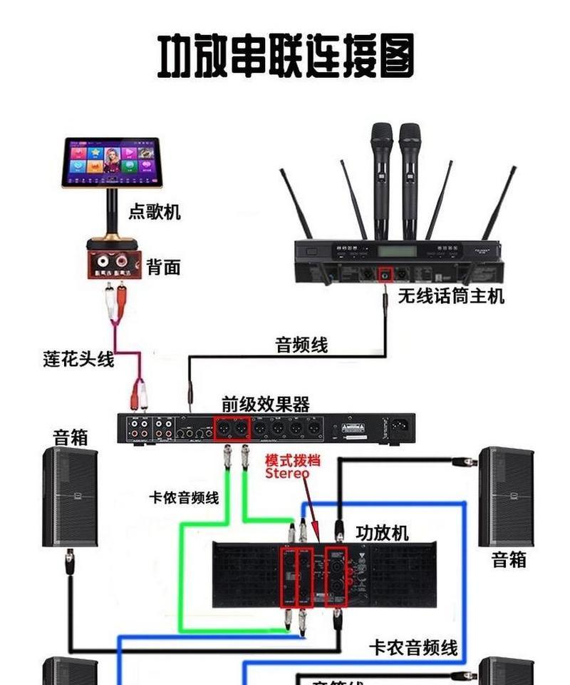电脑音箱连接步骤是什么？  第1张