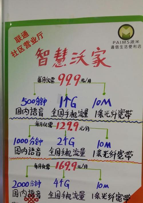 联通机顶盒节目的观看方法是什么？观看联通机顶盒节目需要哪些步骤？  第1张