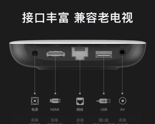 机顶盒和网络电视如何选择？  第1张