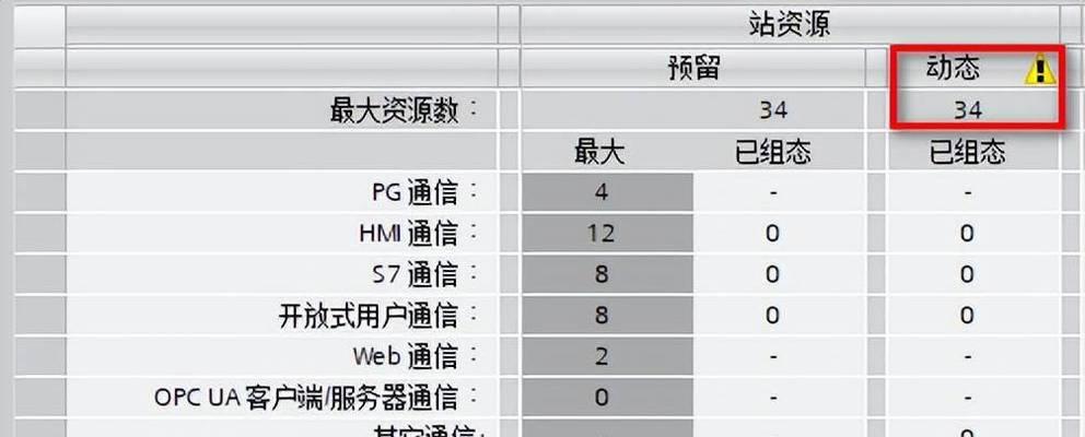 服务器摧毁指令如何使用？  第2张