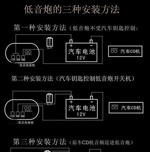原音无损音箱使用方法是什么？  第1张