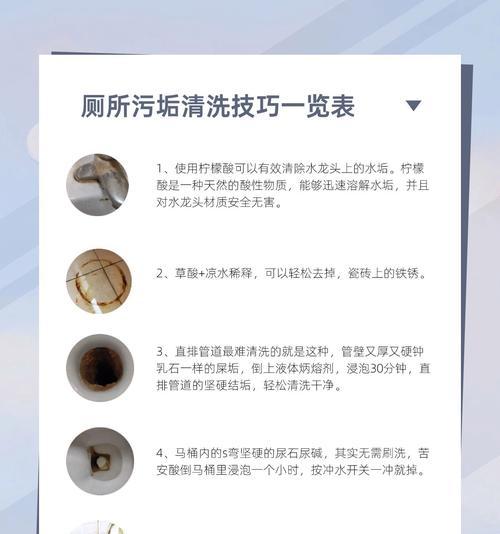 热水器清洁碱清洗步骤是什么？使用过程中需要注意什么？  第3张