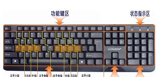 官方正品平板电脑键盘使用方法是什么？常见问题有哪些？  第1张