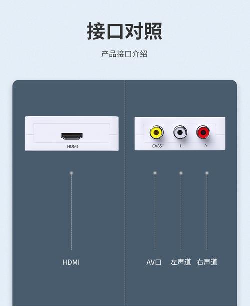 旧电视机顶盒转换器的使用方法是什么？  第1张