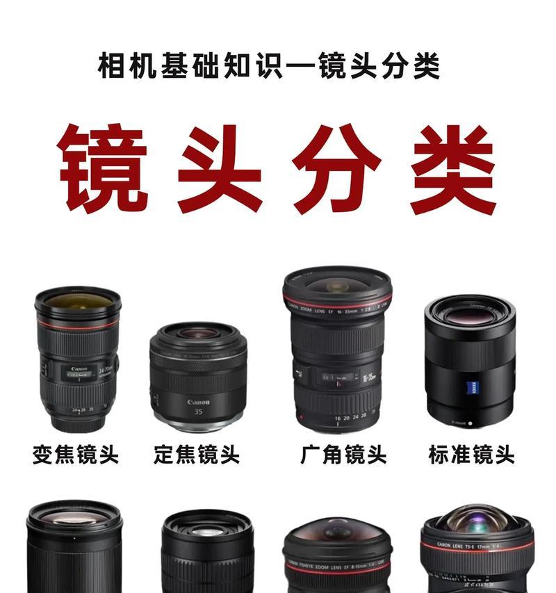 演唱会相机直播镜头使用方法是什么？使用时需要注意什么？  第1张