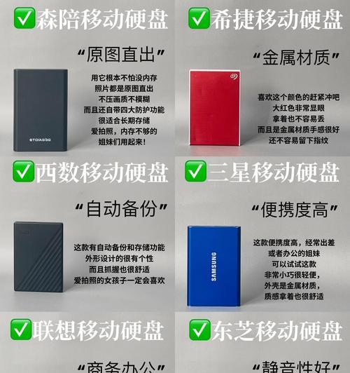 视频可以存到移动硬盘吗？如何进行存储操作？  第2张
