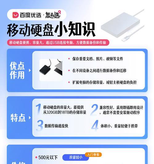视频可以存到移动硬盘吗？如何进行存储操作？  第3张