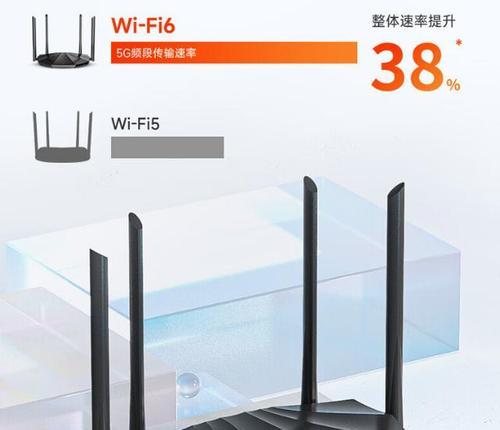商用路由器哪个牌子更可靠？选择时应注意什么？  第2张