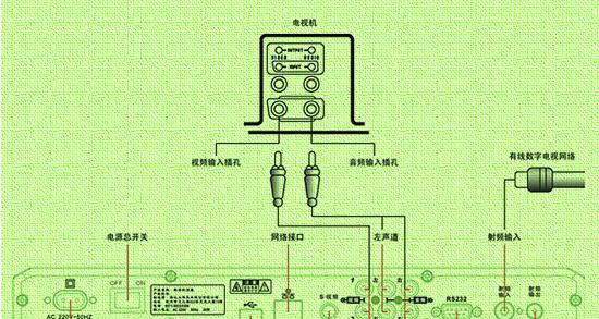 家庭影院电影机顶盒的使用方法是什么？使用中常见问题有哪些？  第2张