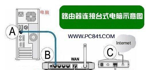 电信网关网线接头怎么接？正确连接方法是什么？  第1张