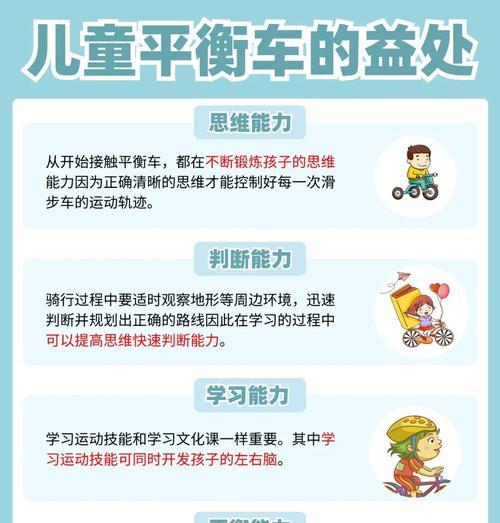 儿童平衡车安装步骤是什么？  第1张