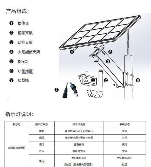 手机摄像头变焦如何遥控调整？操作步骤是什么？  第3张
