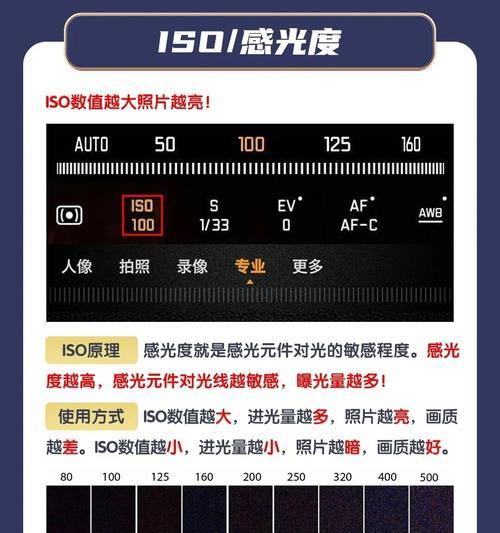 手机菱形摄像头设置方法是什么？设置后能带来哪些拍照效果？  第1张