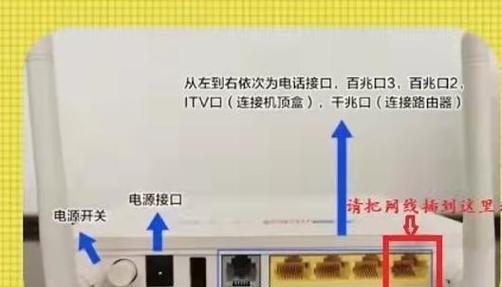 电视点歌一体机顶盒连接方法？  第1张