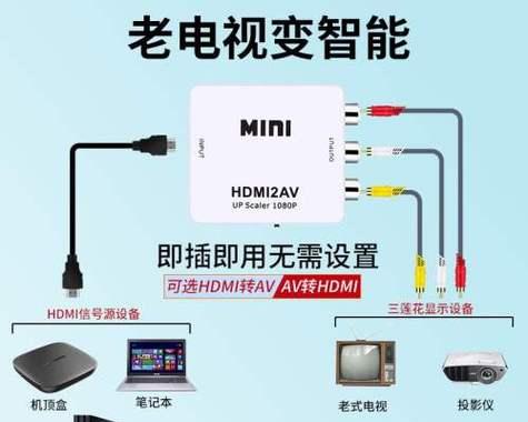 电视点歌一体机顶盒连接方法？  第2张