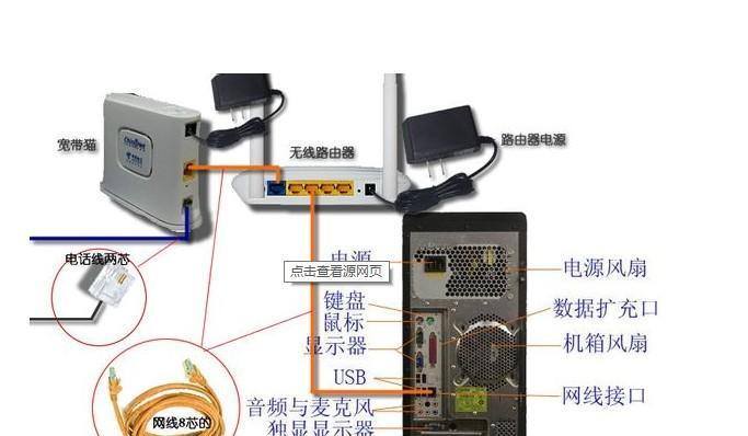 如何正确移动入户路由器位置？移动后会影响网络信号吗？  第2张